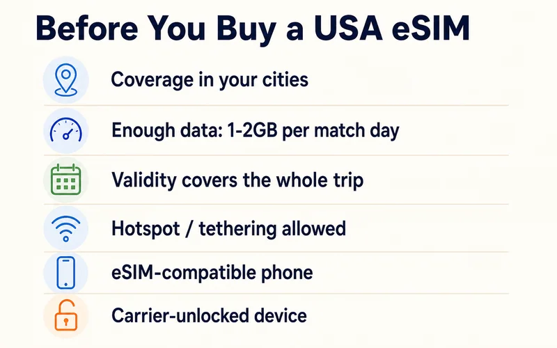 Checklist before buying a USA eSIM for the World Cup
