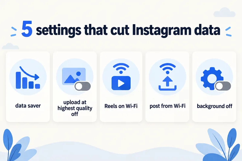 Lima tetapan yang mengurangkan penggunaan data mudah alih Instagram