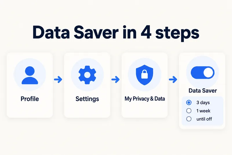 Cara menghidupkan Data Saver Snapchat